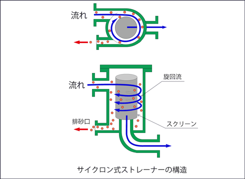 kouzou_C.gif